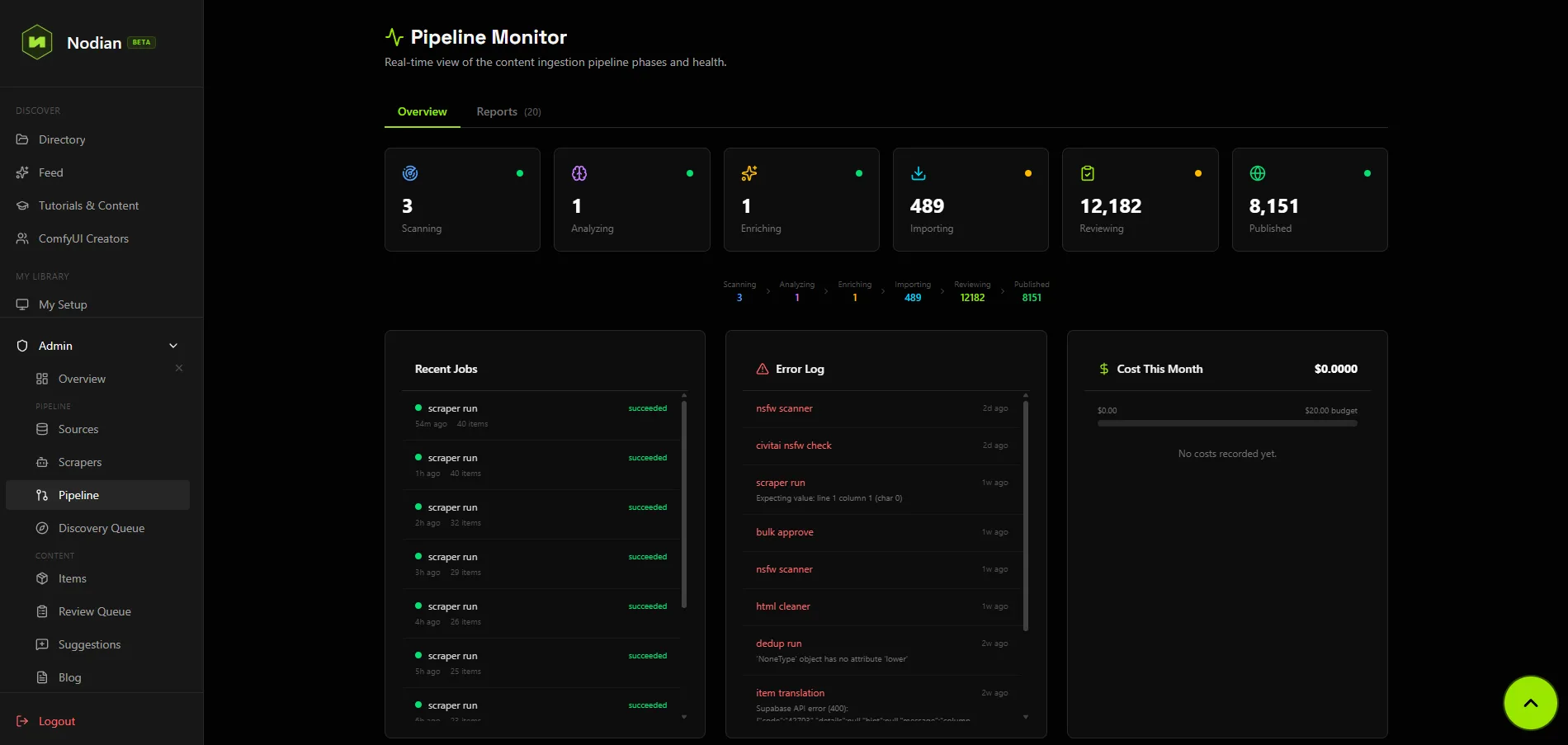 Pipeline-Monitor